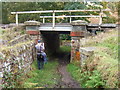 Railway underbridge