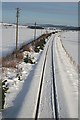 Inverness to Aberdeen Railway Line