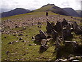 SH7113 : Cadair Idris from the ridge to Mynydd Moel by Kenneth Yarham