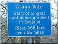 Sign for Cragg Vale gradient