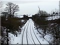 Railway at Neilston