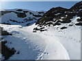 Estate track winds up around Beinn Eagagach