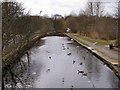 Rochdale Canal