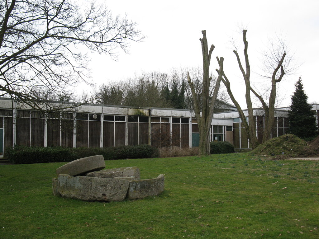 Museum of English rural Life.