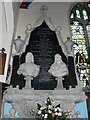 Myddelton memorial at St Mary