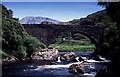 River Laxford