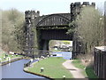 Gauxholme Railway Bridge