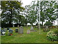 Churchyard, Holy Trinity Drayton Parslow