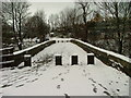 Bridge over the River Nevis