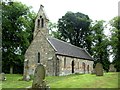 St John The Baptist, Meldon