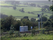 SK2281 : Railway in the Derwent valley near Hathersage by Andrew Hill