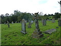 St Augustine of Hippo, Clutton: churchyard (E)