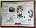 TA0488 : How the Tramway works - information panel by Pauline E