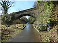 National Cycle Network Route 7