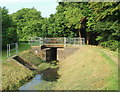 Day Brook Recreation Ground, Nottingham NG5