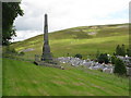 William Symington Monument, Leadhills