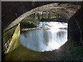 River Avon at Cloud Bridge