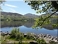 NN6524 : Loch Earn by sylvia duckworth