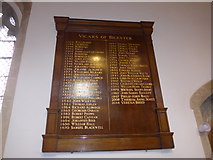 SP5822 : St Edburg, Bicester: incumbency board by Basher Eyre