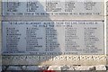 Names on Newquay war memorial