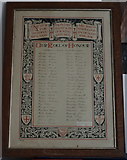 SO8625 : Roll of Honour  in Saint Catherine's, The Leigh by Ian S