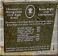 Bynea Rugby Club Internationals plaque