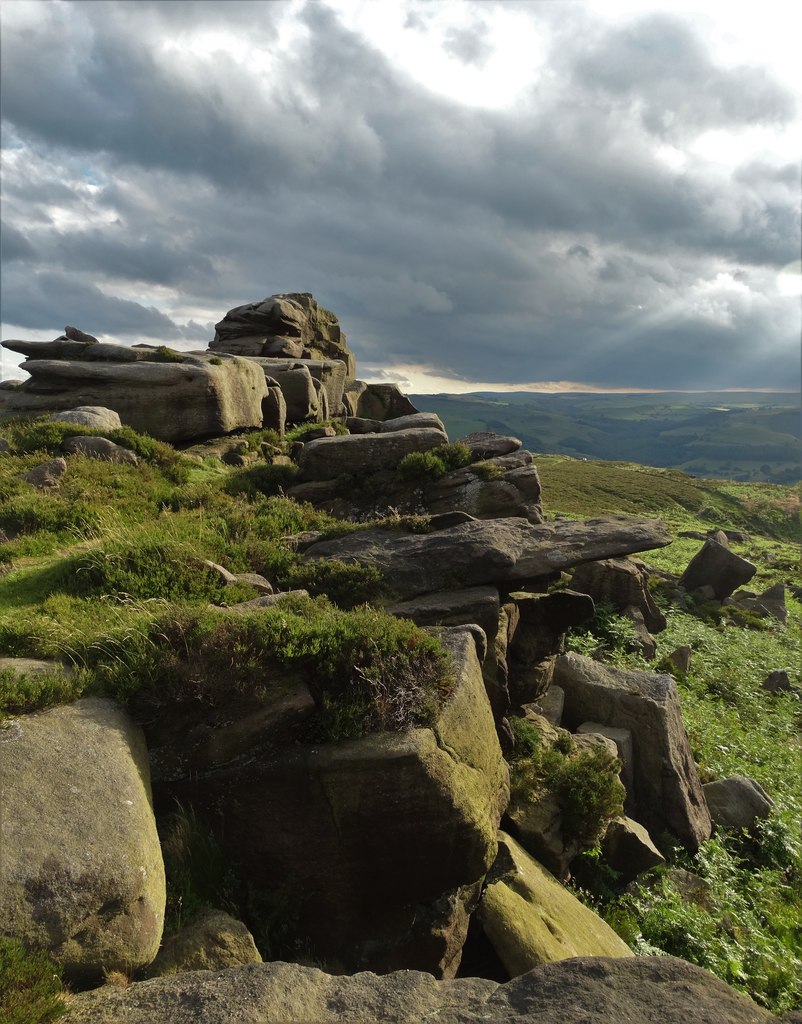 Over Owler Tor England Map