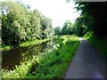 The Forth & Clyde Canal