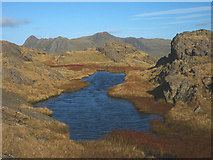 NY2804 : Tarn on Bleaberry Knott by Karl and Ali