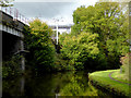 Canal and railway near Stafford