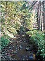 North Gill Beck