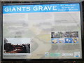 Giants Grave Information Board, Cherry Hinton