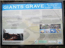 TL4856 : Giants Grave Information Board, Cherry Hinton by David Hillas
