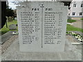 TM2863 : Framlingham War Memorial by Adrian S Pye