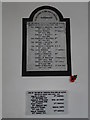 TM4198 : Thurlton War Memorials by Adrian S Pye