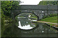 Asylum Bridge in Birmingham