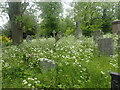 West Norwood Cemetery