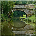 Simpson Bridge north-east of Scholar Green, Cheshire