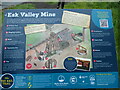 Information  Board  at  Esk  Valley  Ironstone  Mine  (2)