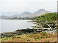 NM6878 : South shore of Loch Ailort by Gordon Hatton