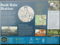 Beck Hole station information board