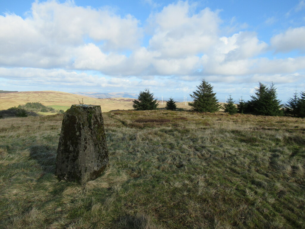 trig-point-on-summit-of-cairnoch-hill-alan-o-dowd-cc-by-sa-2-0