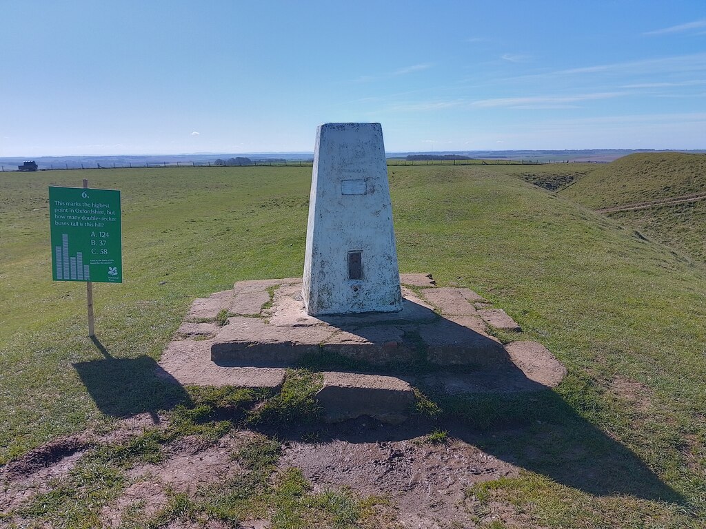 Whitehorse Hill Trig Point © Oscar Taylor Cc-by-sa/2.0 :: Geograph ...