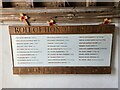 Roll of Honour: All Saints, Fonthill Bishop