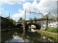 Soho railway bridge