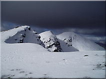 NN3602 : Summit Ridge of Ben Lomond by Kevin Rae