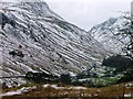 Grisedale From Lanty