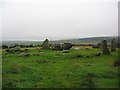 Aikey Brae Stone Circle