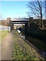 Chesterfield Canal - Crossed by Main Midland Railway Line