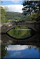 Bridge over the Derwent